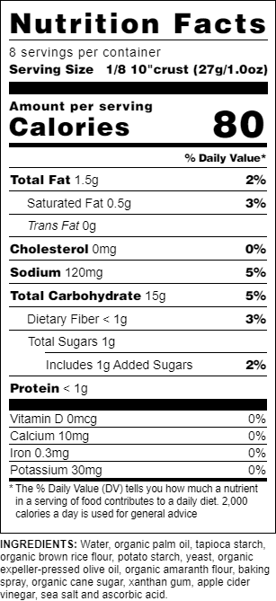 Nutritional table for Pizza Crust
