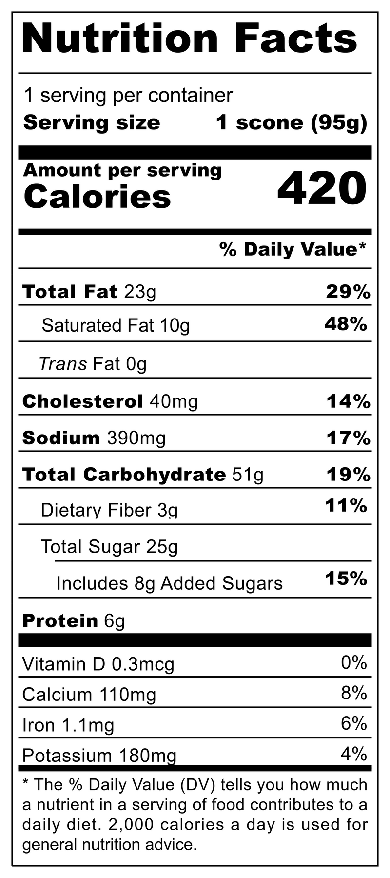 Nutritional table for Blueberry Almond Scone