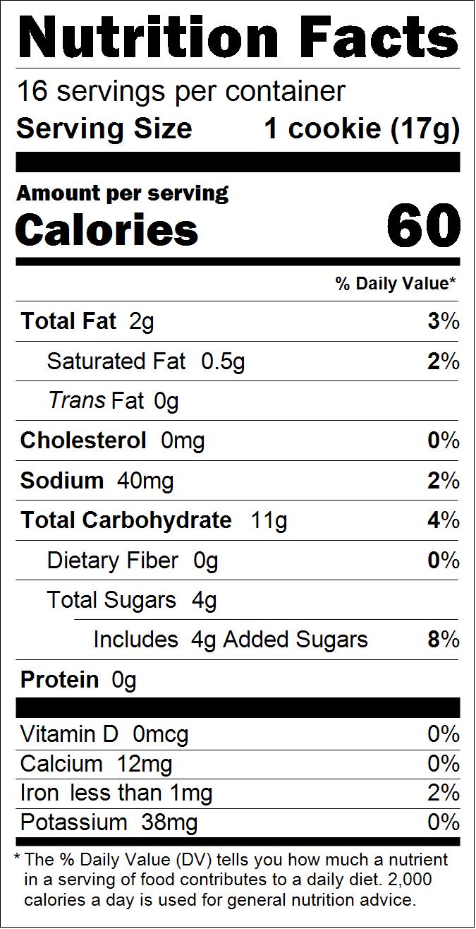 Nutritional table for Graham Crackers