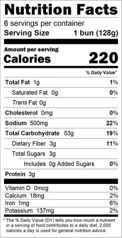 Nutritional table for Hot Dog Buns