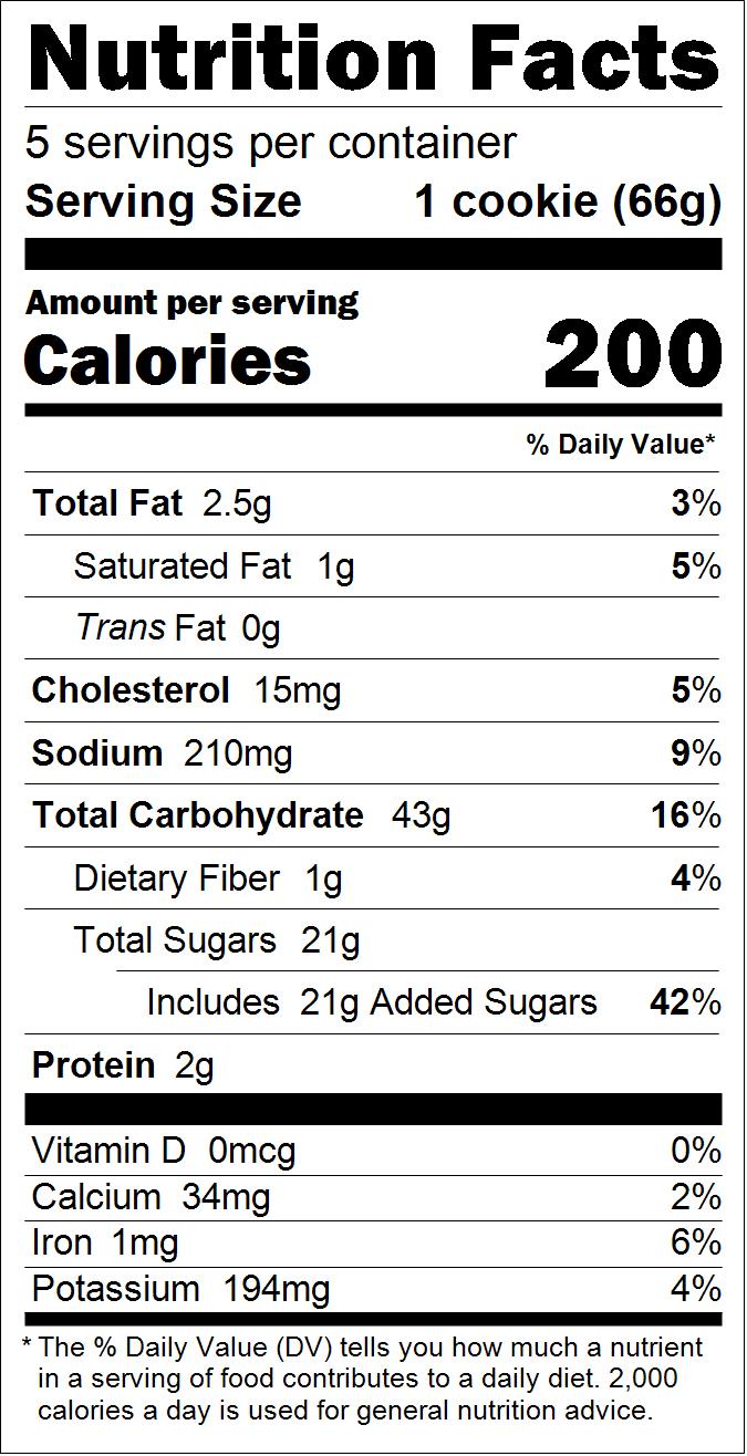 Nutritional table for Molasses Cookies