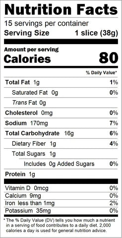 Nutritional table for Sandwich Bread