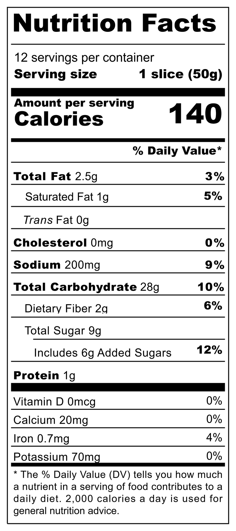 Nutritional table for Cinnamon Raisin Bread