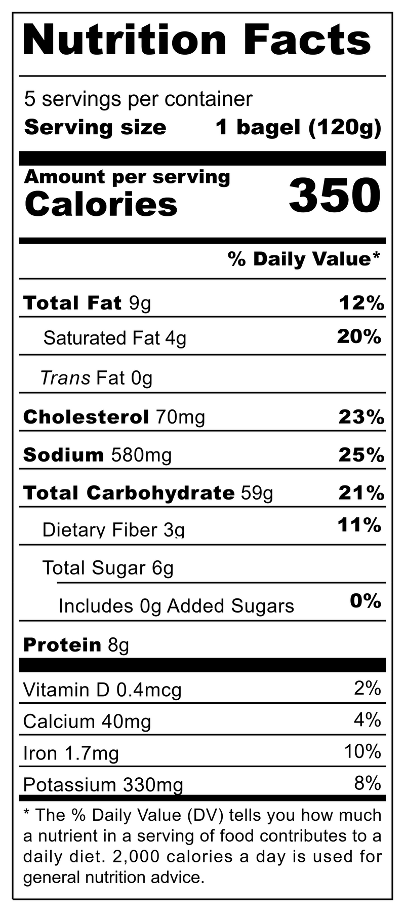 Nutritional table for New & Improved Plain Bagels