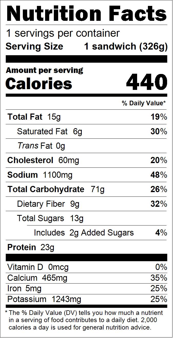 Nutritional table for Oakland Steak Sandwich