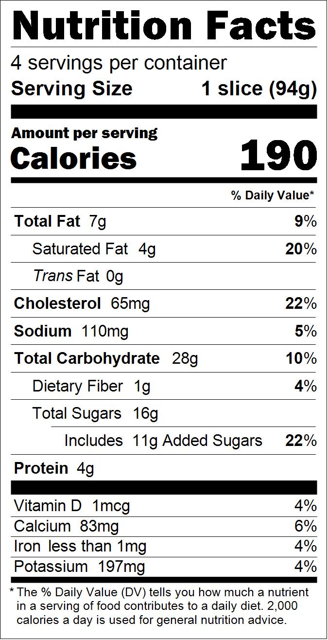 Nutritional table for Pumpkin Pie