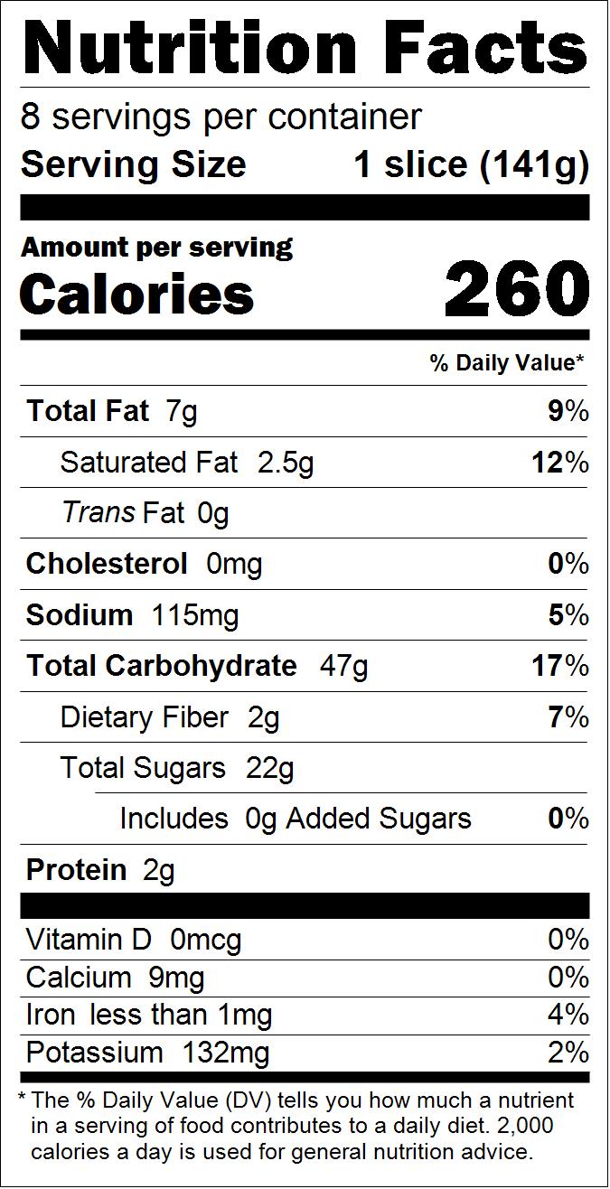 Nutritional table for Apple Pie