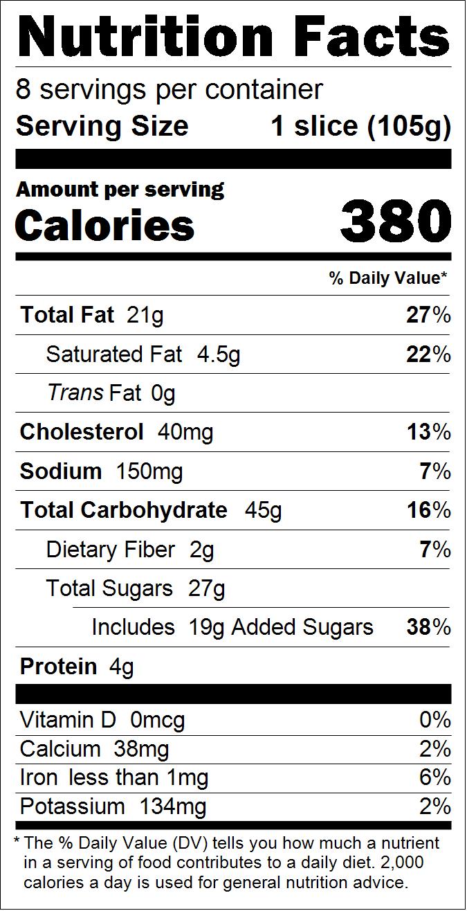 Nutritional table for Pecan Pie