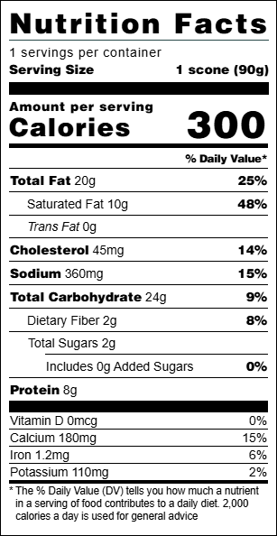Nutritional table for Cheddar Almond Scone