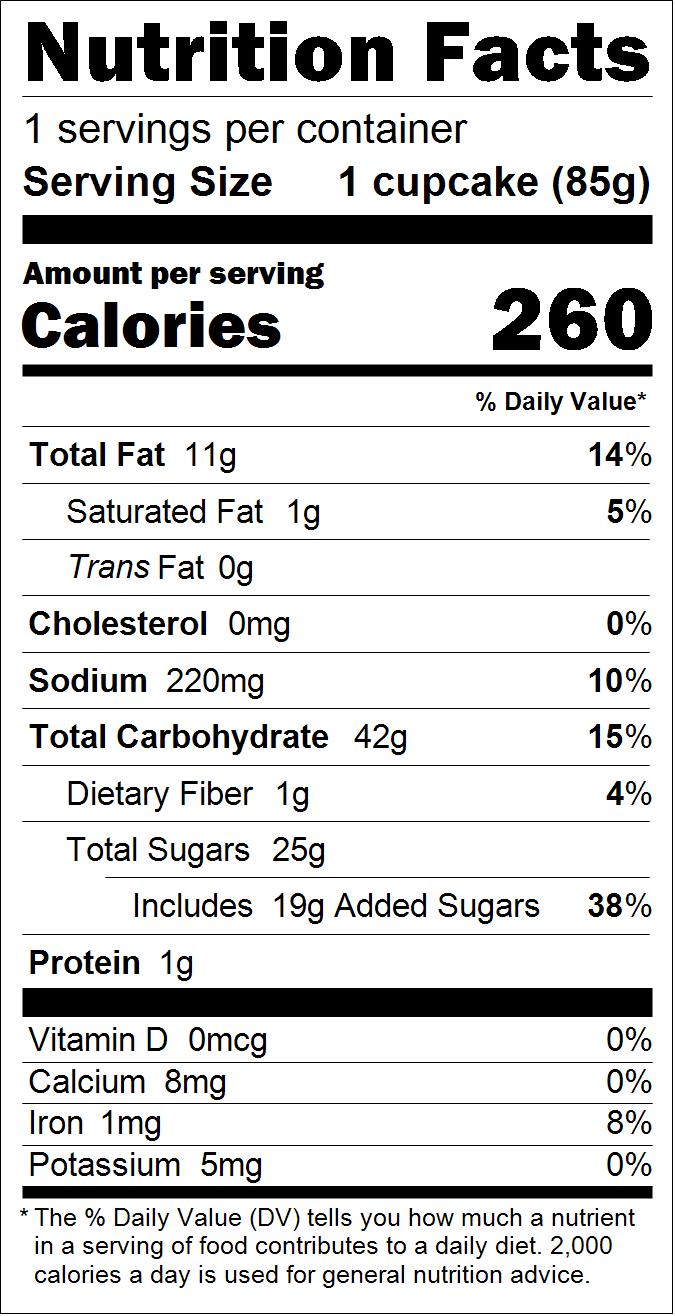 Nutritional table for Chocolate Cupcakes