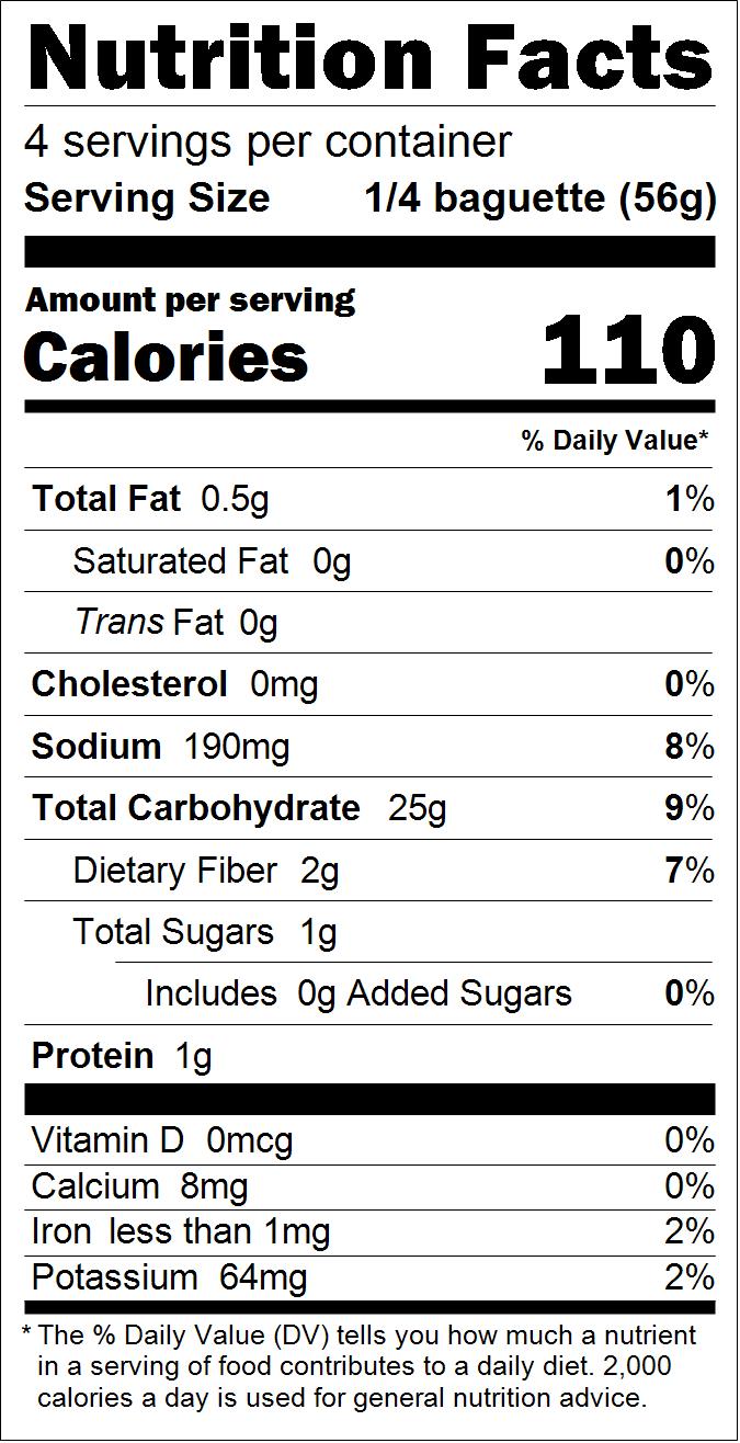Nutritional table for Baguette