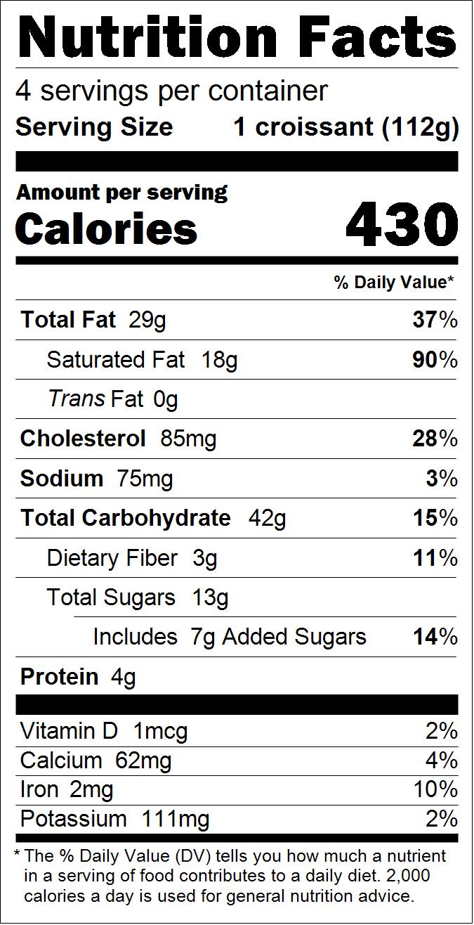 Nutritional table for Pain Au Chocolat