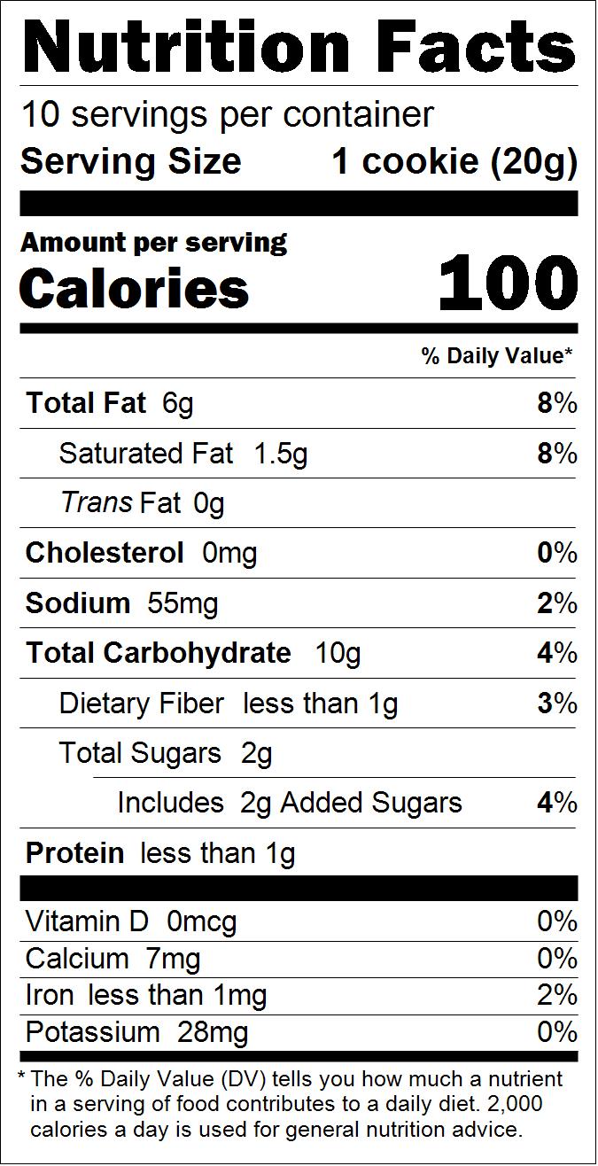 Nutritional table for Viennese Tea Cookies