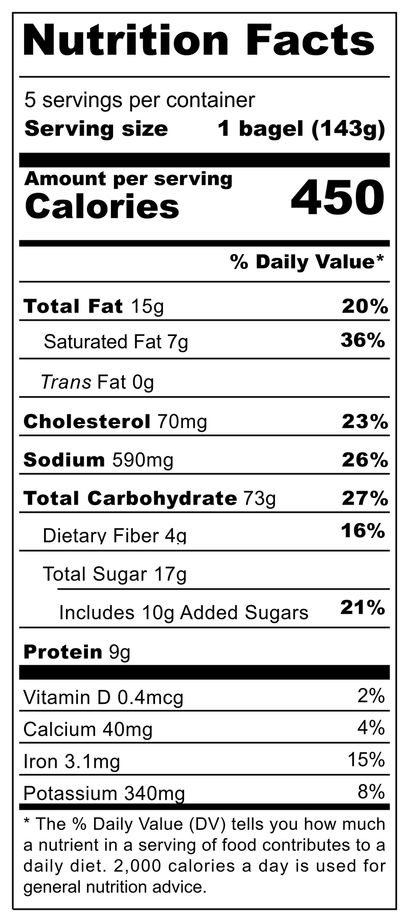 Nutritional table for Chocolate Chip Bagels