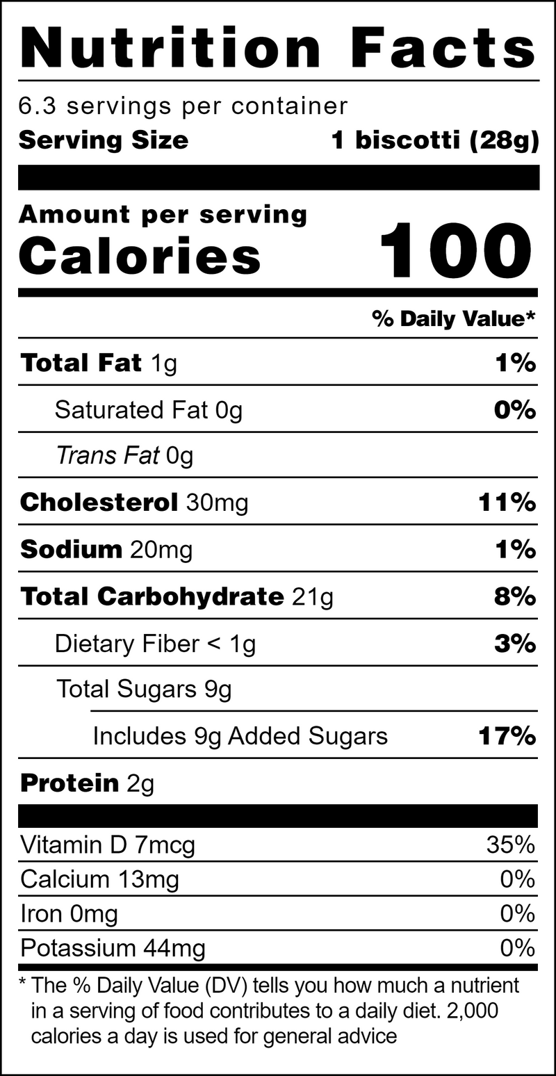 Nutritional table for Cinnamon Toast Biscotti