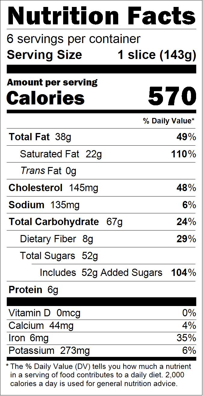 Nutritional table for Flourless Chocolate Torte