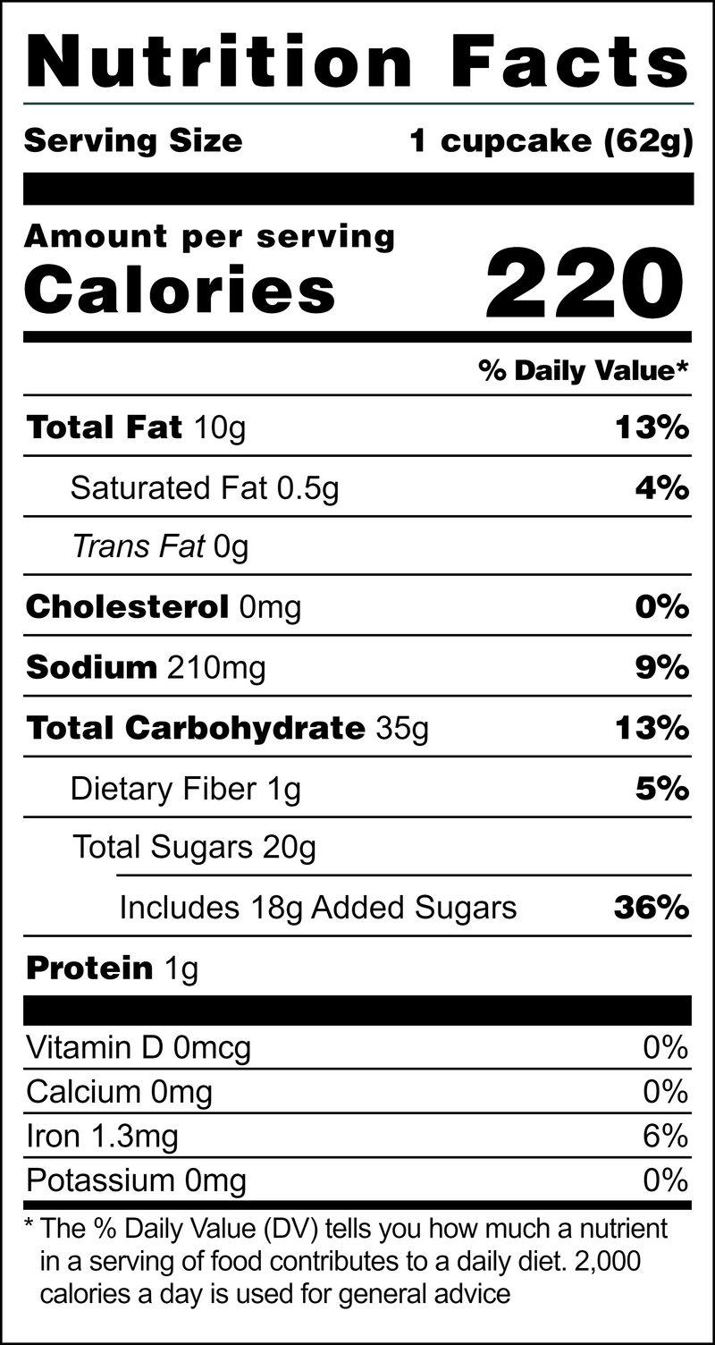 Nutritional table for Penguinos