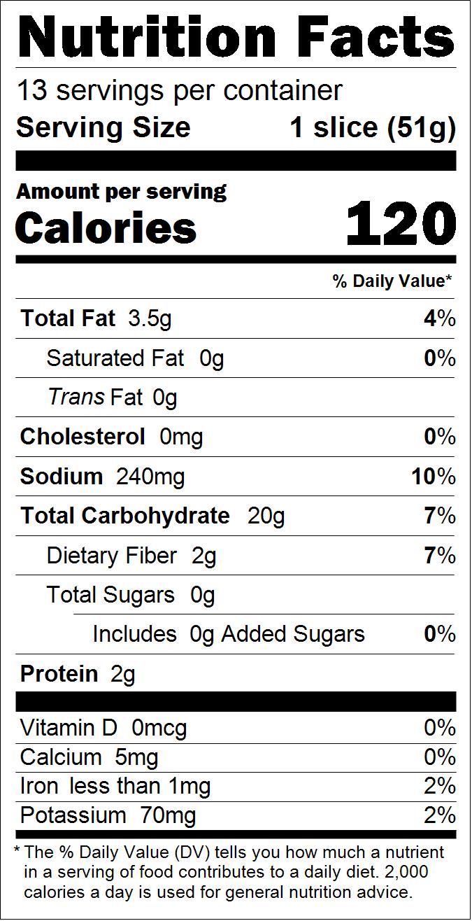 Nutritional table for 'Rye' Round